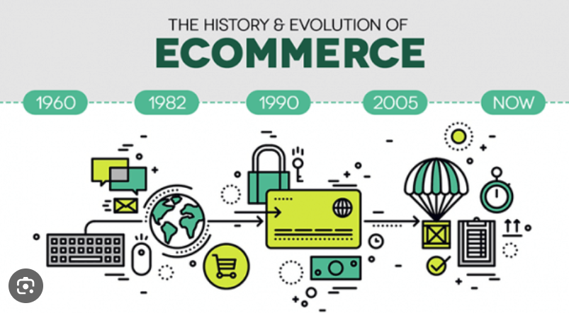 Personal Portfolio Images